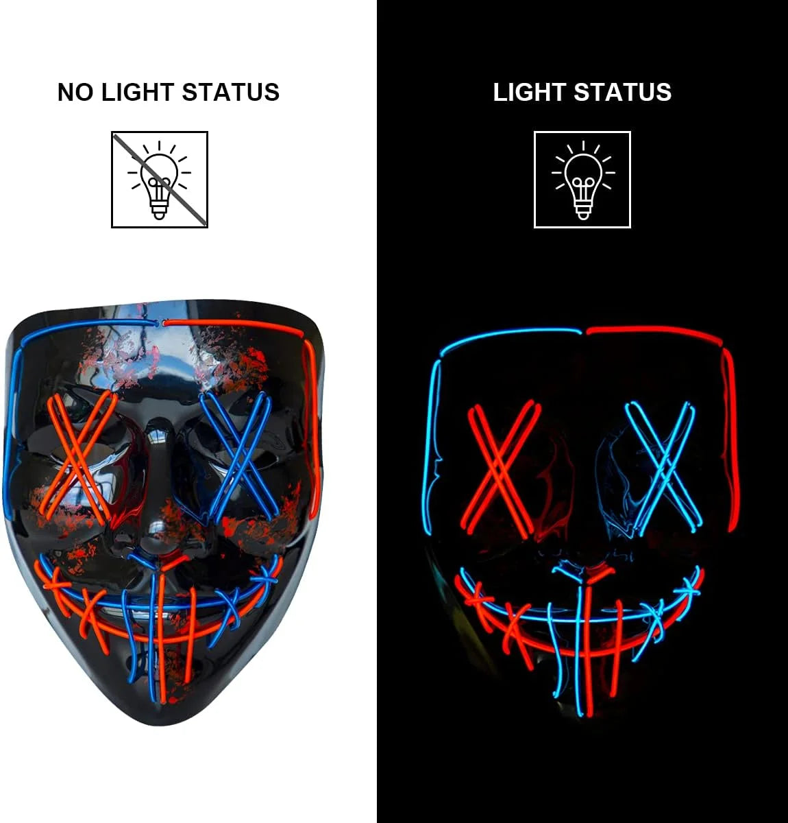 Wireless Purge Mask