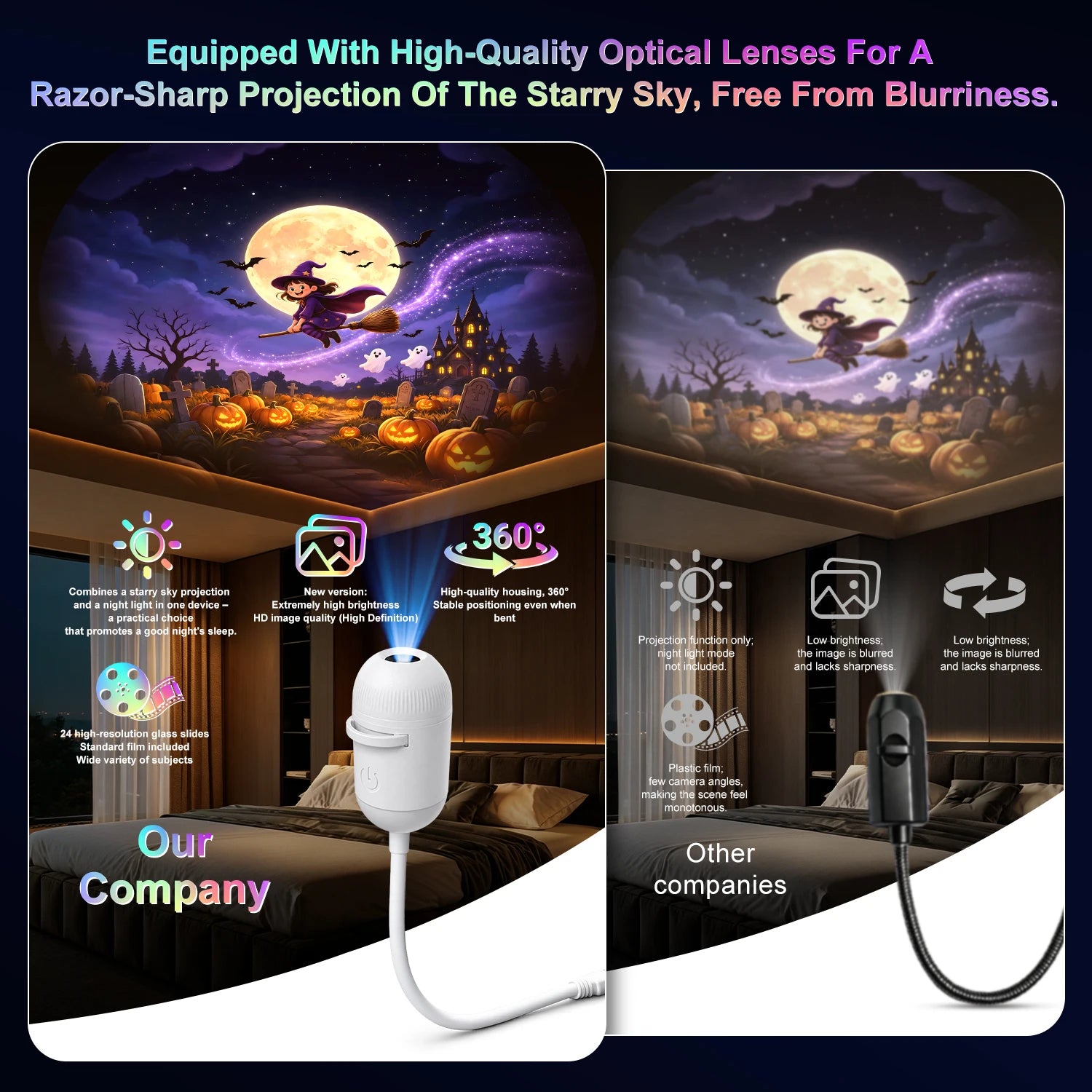 Halloween Projector Lights for Night Lamp