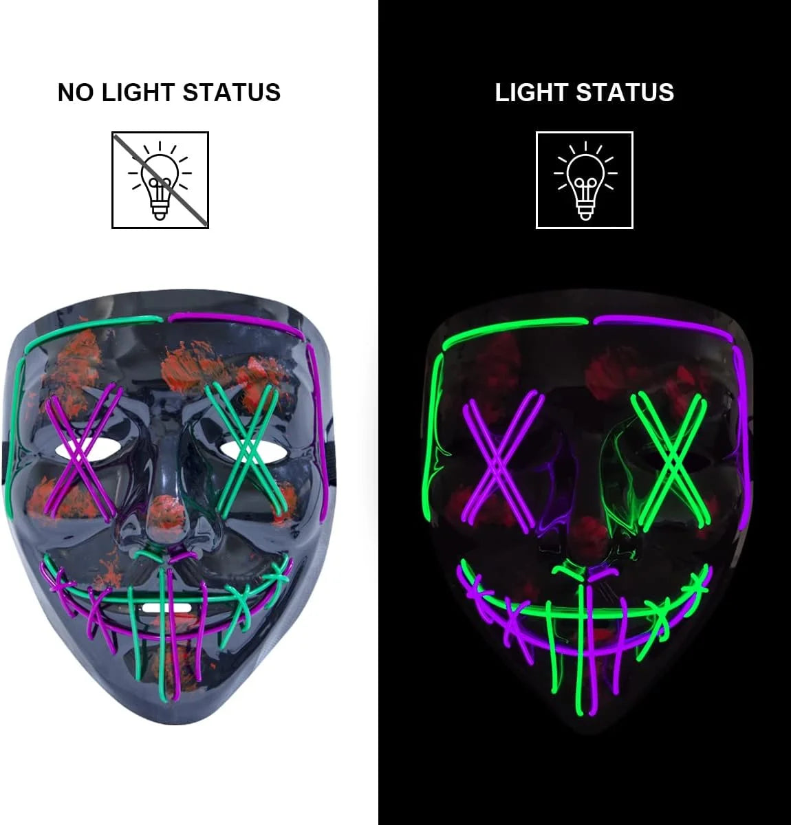 Wireless Purge Mask
