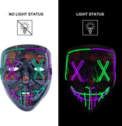 Wireless Purge Mask