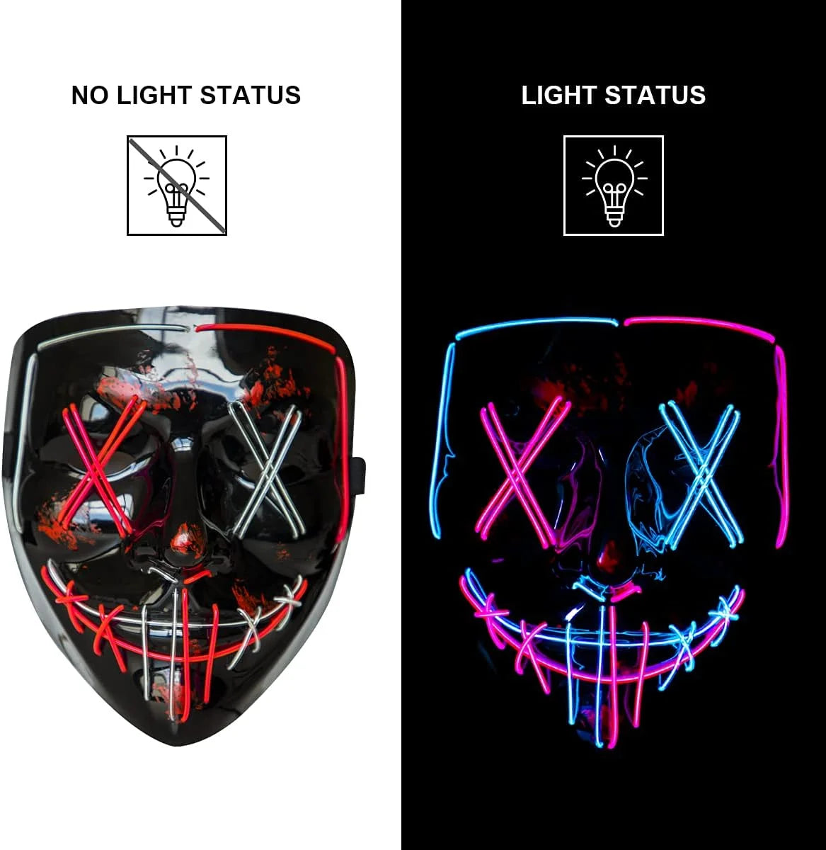 Wireless Purge Mask