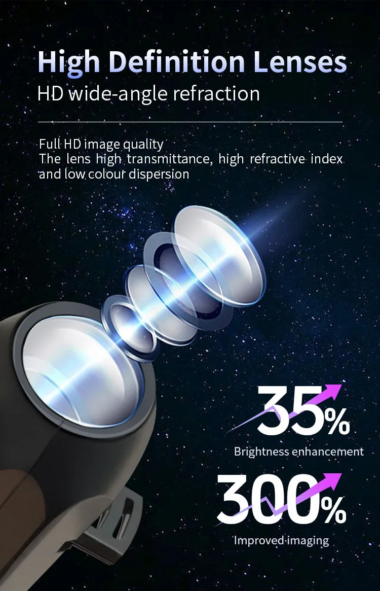 Halloween USB Projector Light