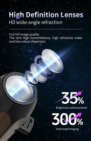 Halloween USB Projector Light